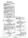 Fig. 40 - Information recording medium, information recording apparatus, and information reproducing apparatus