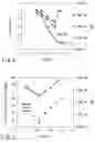Fig. 05 - Reproduced signal evaluation method, information recording medium, information reproducing apparatus, information reproducing method, and information recording method
