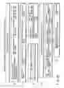 Fig. 112 - Storage medium, reproducing method, and recording method