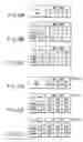 Fig. 19 - Storage medium, reproducing method, and recording method