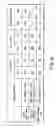 Fig. 22 - Storage medium, reproducing method, and recording method