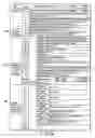 Fig. 50 - Storage medium, reproducing method, and recording method