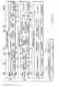 Fig. 71 - Storage medium, reproducing method, and recording method