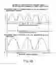 Fig. 90 - Storage medium, reproducing method, and recording method
