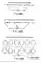 Fig. 96 - Storage medium, reproducing method, and recording method