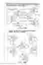 Fig. 99 - Storage medium, reproducing method, and recording method