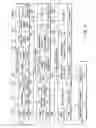 Fig. 71 - Storage medium, reproducing method, and recording method