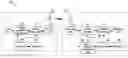 Fig. 01 - Time tracking for a communication system