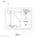 Fig. 05 - Method and apparatus for enabling dynamic increase in call and service processing capacity