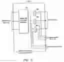 Fig. 10 - Latency measurement apparatus and method