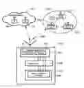 Fig. 01 - Method and apparatus for performing wireless diagnostics and troubleshooting
