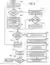 Fig. 06 - Method and apparatus for performing wireless diagnostics and troubleshooting