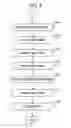Fig. 09 - Information processing apparatus and method, program, and recording medium