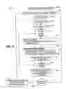 Fig. 06 - Multi-site conferencing system and method