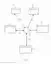 Fig. 07 - METHOD AND APPARATUS FOR IMPROVED DATA ANALYSIS