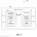 Fig. 06 - Frequency hopping design for single carrier FDMA systems