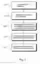 Fig. 02 - Managing midlet suites in OSGI environment