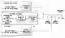 Fig. 01 - Efficient HARQ control and channel quality feedback reporting for multicarrier systems