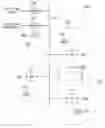 Fig. 01 - Apparatus and method for quality of service management in a wireless network
