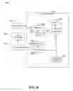 Fig. 09 - Channel quality reporting for adaptive sectorization