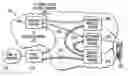 Fig. 01 - Wireless Router and Method for Processing Traffic in a Wireless Communications Network