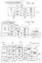 Fig. 04 - Wireless Router and Method for Processing Traffic in a Wireless Communications Network