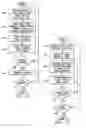 Fig. 12 - Wireless Router and Method for Processing Traffic in a Wireless Communications Network