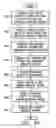 Fig. 14 - Wireless Router and Method for Processing Traffic in a Wireless Communications Network