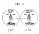 Fig. 03 - Idle mode handoff in a mobile communications system