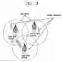 Fig. 04 - Idle mode handoff in a mobile communications system