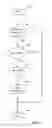 Fig. 04 - Fixed network master