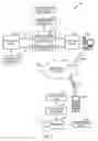 Fig. 02 - Methods and apparatus for providing power efficient time management for mobile media