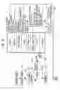 Fig. 34 - Mobility support apparatus for mobile terminal