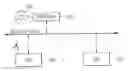 Fig. 01 - Method of controlling connection between nodes in digital interface