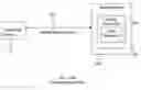Fig. 01 - System and method of voice transmission from mobile data networks