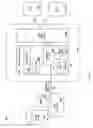 Fig. 06 - Secure conditional access and digital rights management in a multimedia processor