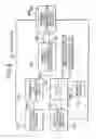 Fig. 05 - Multiple access communication system and data transceiver
