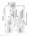 Fig. 14 - Multiple access communication system and data transceiver