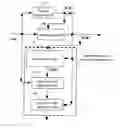 Fig. 01 - Method and apparatus for automatic frequency correction