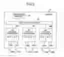 Fig. 03 - Network routing apparatus