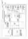 Fig. 08 - Network routing apparatus