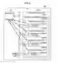Fig. 10 - Network routing apparatus