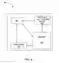 Fig. 05 - Method and apparatus for enabling dynamic protocol interworking resolution with diverse endpoints