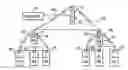 Fig. 01 - Multi-level hierarchical radio-frequency communication system