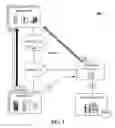 Fig. 02 - Real time transport protocol (RTP) processing component