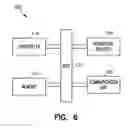 Fig. 04 - Apparatus and method having a virtual bridge to route data frames