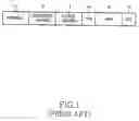 Fig. 02 - Residential ethernet switching apparatus capable of performing time-slot switching and time-slot switching method thereof