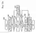 Fig. 19 - Traffic balancing apparatus and method, and network forwarding apparatus and method using the same