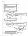 Fig. 07 - Scheduler, network processor, and methods for weighted best effort scheduling