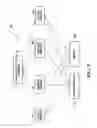 Fig. 04 - Systems and methods for managing network services between private networks